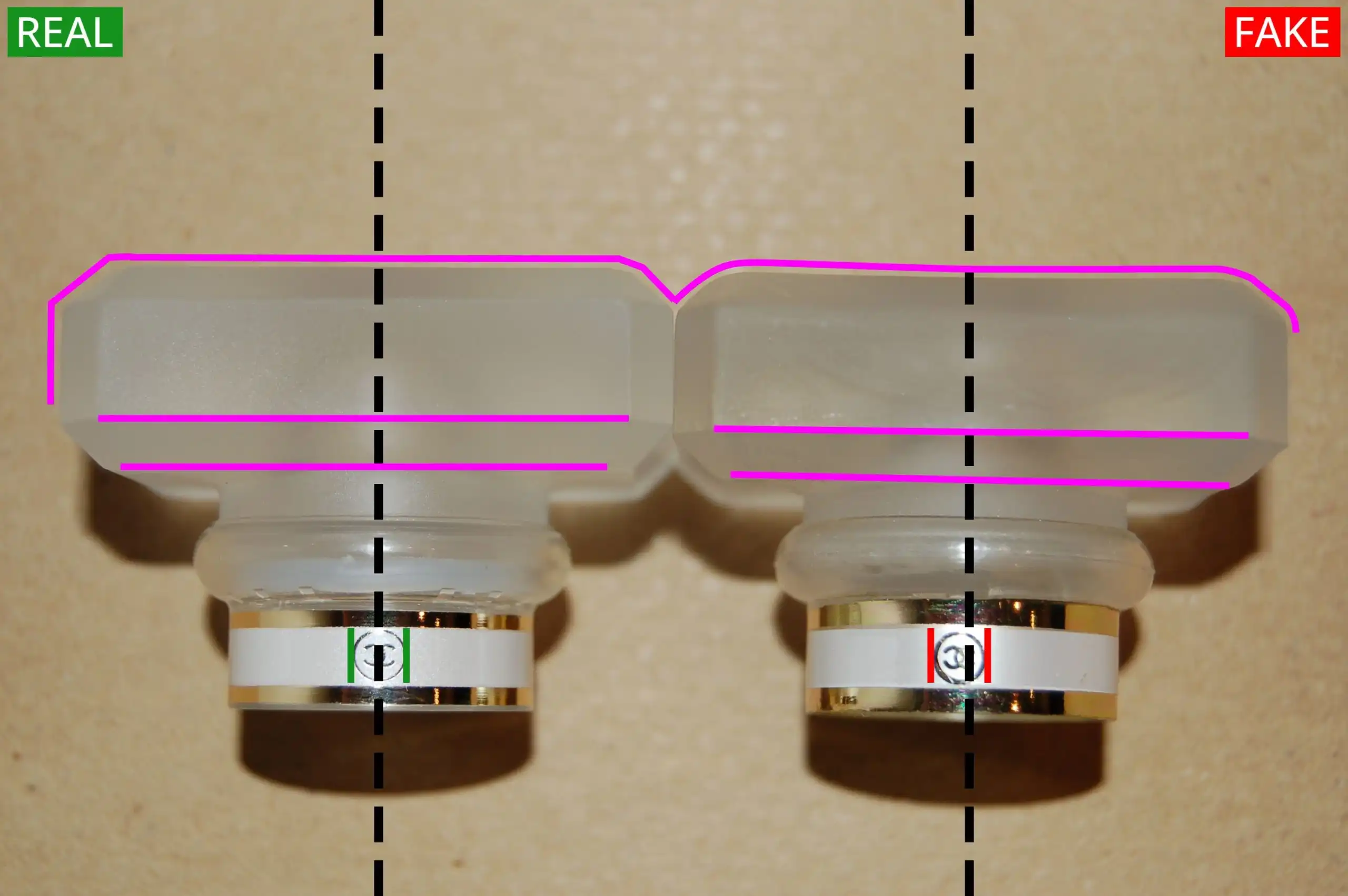 Cách phát hiện Chanel Coco Mademoiselle Fake bằng Nắp chai