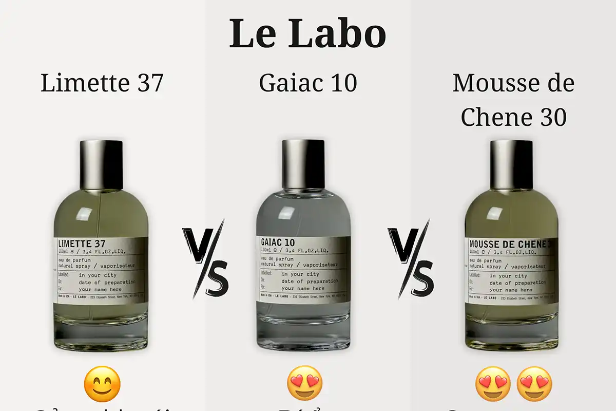 So Sánh Le Labo Limette 37 vs. Gaiac 10 vs. Mousse de Chene 30
