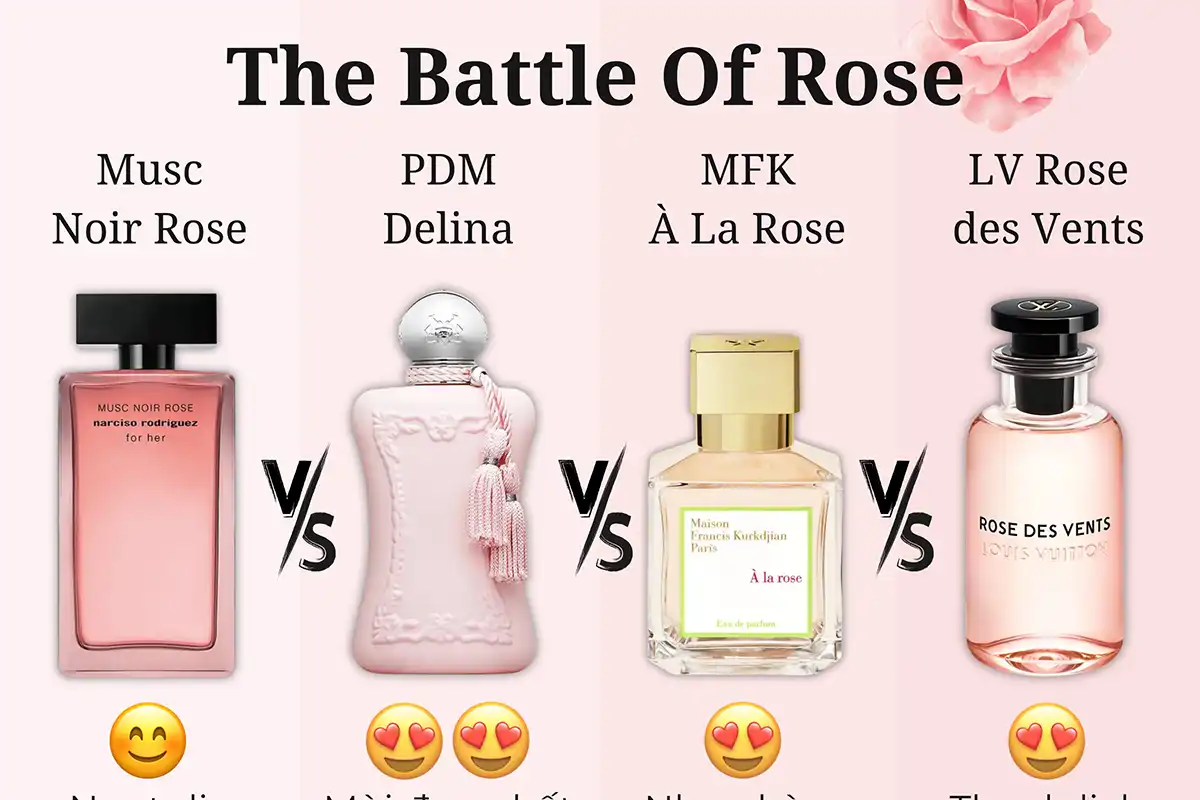 Nốt Hương Hoa Hồng - Narciso Musc Noir Rose vs. Delina vs. MFK À La Rose vs. Louis Vuitton Rose des Vents