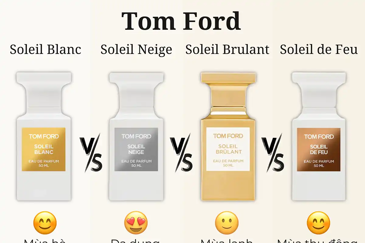 Tom Ford: Soleil Blanc vs. Soleil Neige vs. Soleil Brulant vs. Soleil de Feu