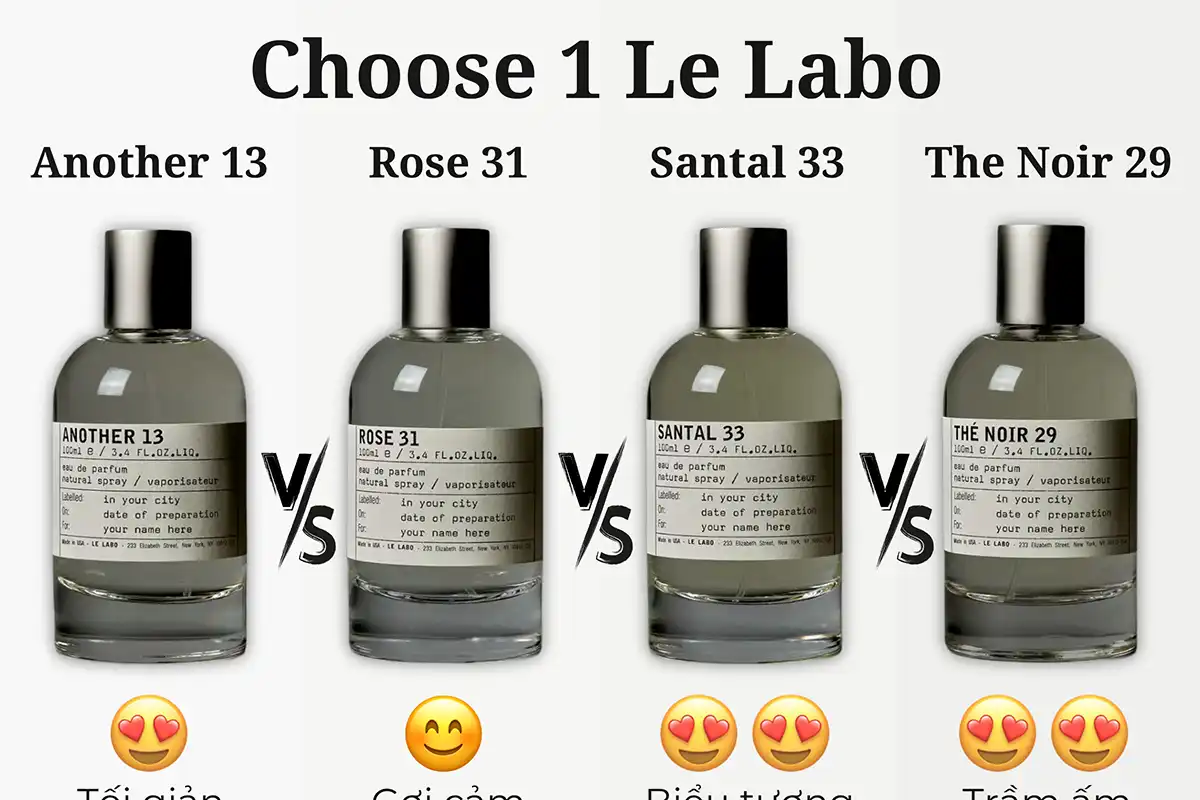 So Sánh Le Labo: Another 13 vs. Rose 31 vs. Santal 33 vs. The Noir 29