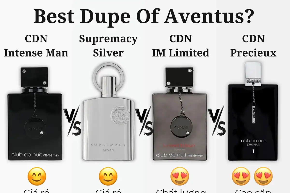 Best Dupe Of Creed Aventus - Club de Nuit Intense Man vs. Limited Edition vs. Afnan Supremacy Silver vs. Club de Nuit Precieux?