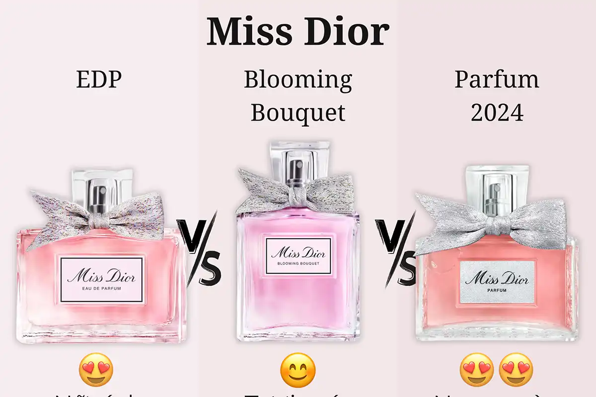 So Sánh Miss Dior EDP vs. Parfum 2024 vs. Blooming Bouquet