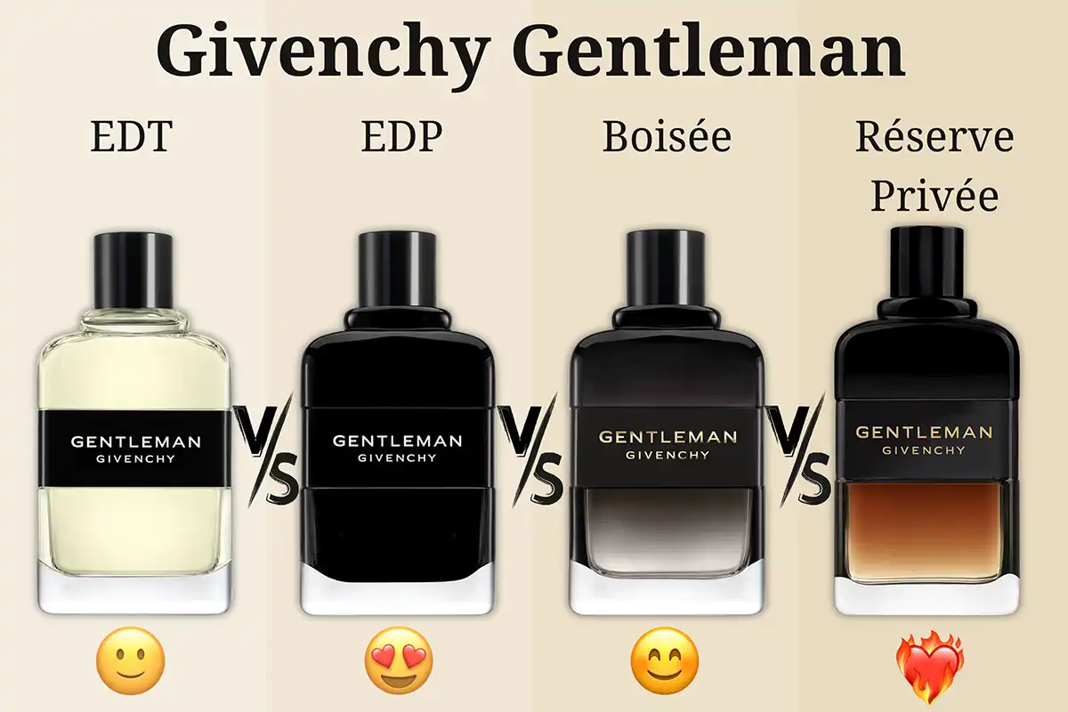 Đánh Giá 4 Phiên Bản Nước Hoa Givenchy Gentleman EDT vs EDP vs Boisée vs Réserve Privée