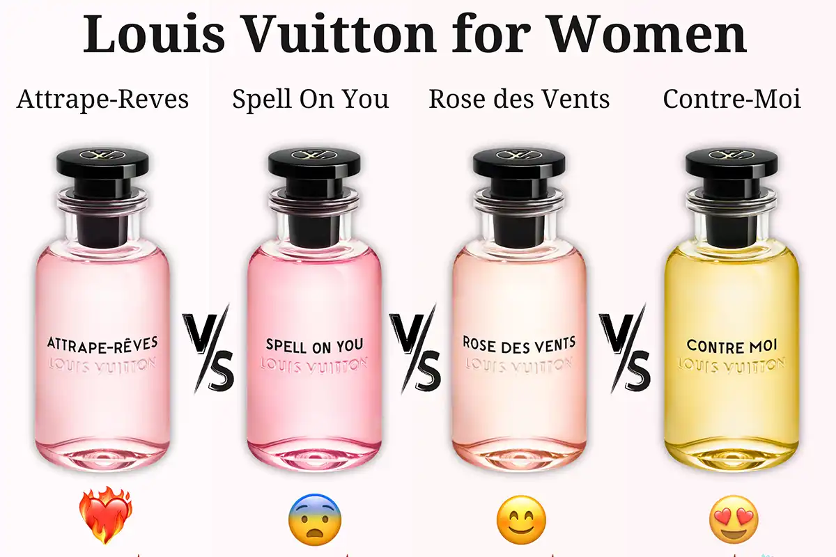 Louis Vuitton Attrape-Reves vs. Spell On You vs. Rose des Vents vs. Contre-Moi