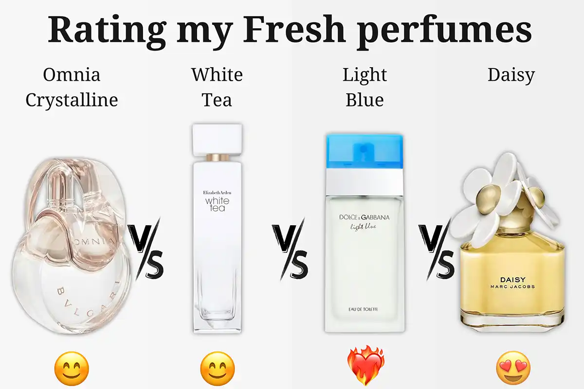 Bvlgari Omnia Crystalline vs. Elizabeth Arden White Tea vs. Dolce & Gabbana Light Blue vs. Marc Jacobs Daisy