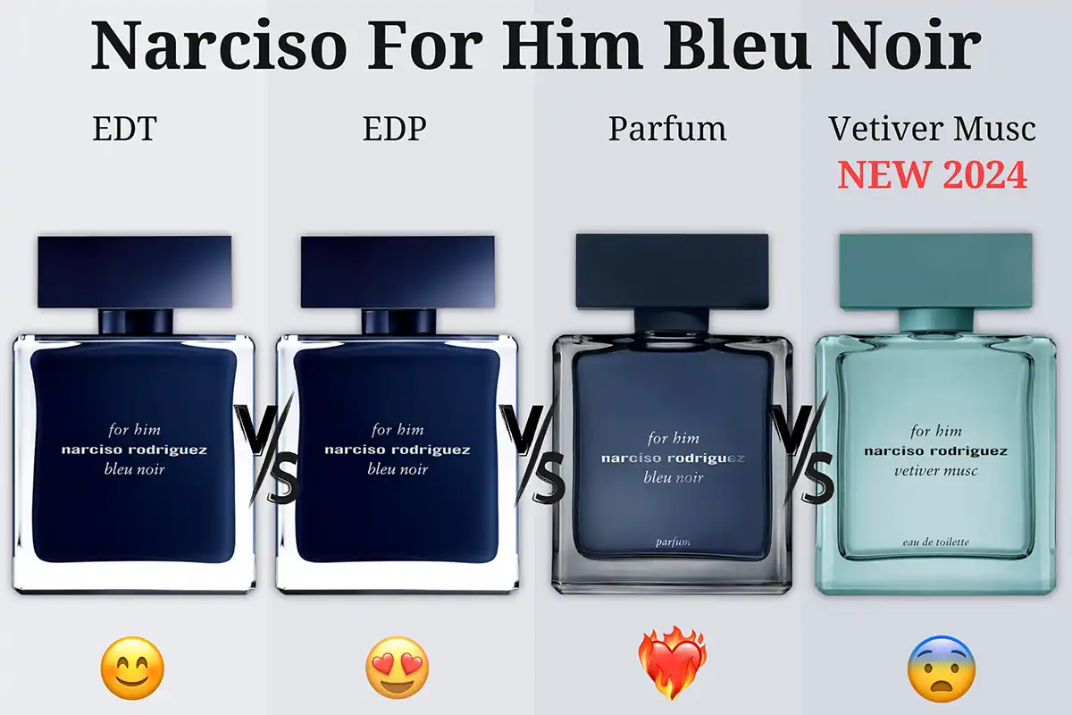 Narciso Rodriguez for Him Bleu Noir EDT vs. EDP vs. Parfum vs. Vetiver