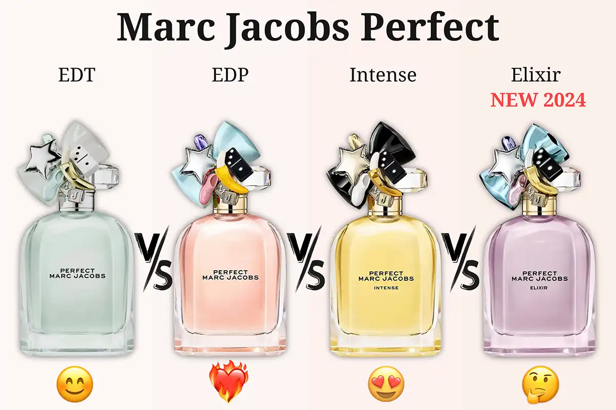 Marc Jacobs Perfect EDT Vs. EDP Vs. Intense Vs. Elixir