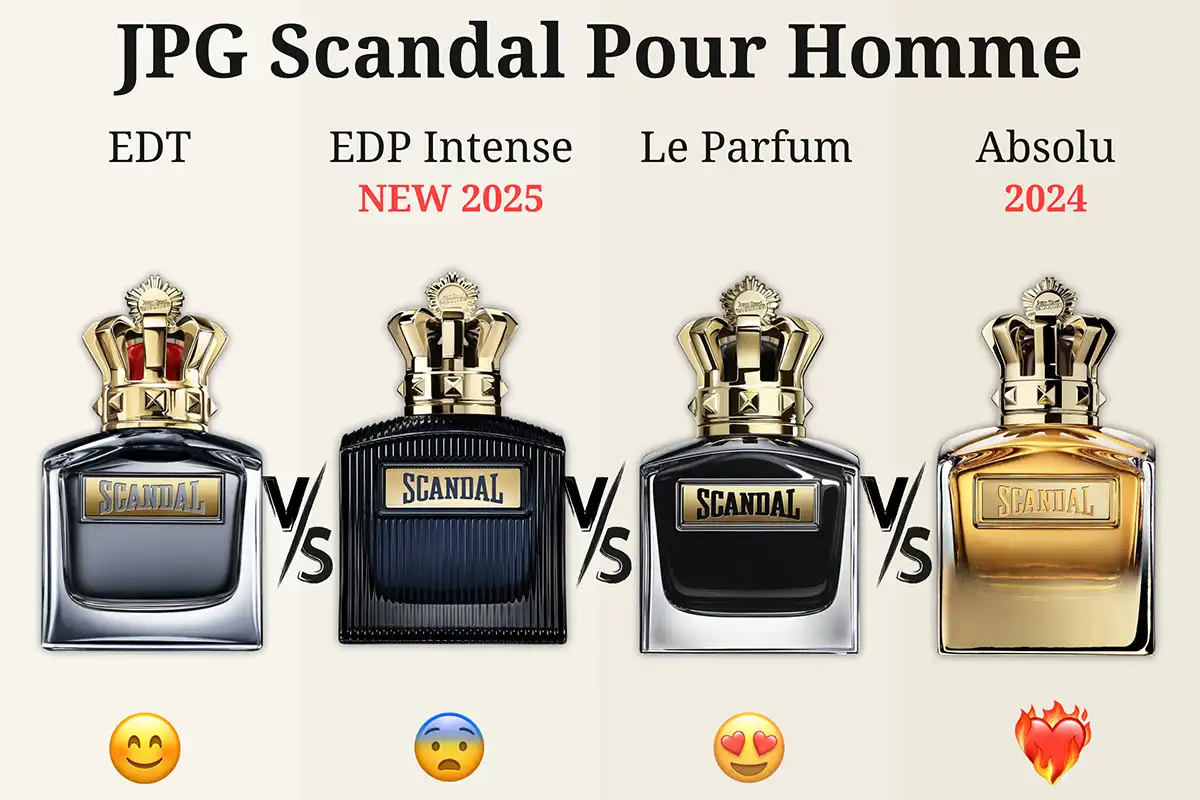 Dòng Scandal Pour Homme Của Jean Paul Gaultier Có Mấy Loại? Mùi Nào Thơm?