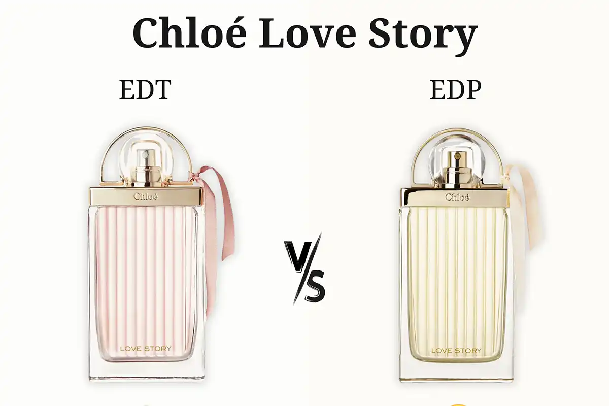 Chloe Love Story EDT vs. EDP