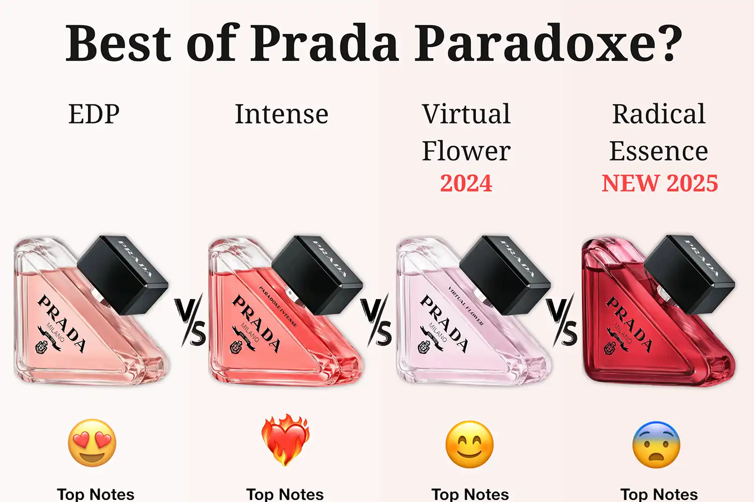 Prada Paradoxe EDP vs. Intense vs. Virtual Flower vs. Radical Essence