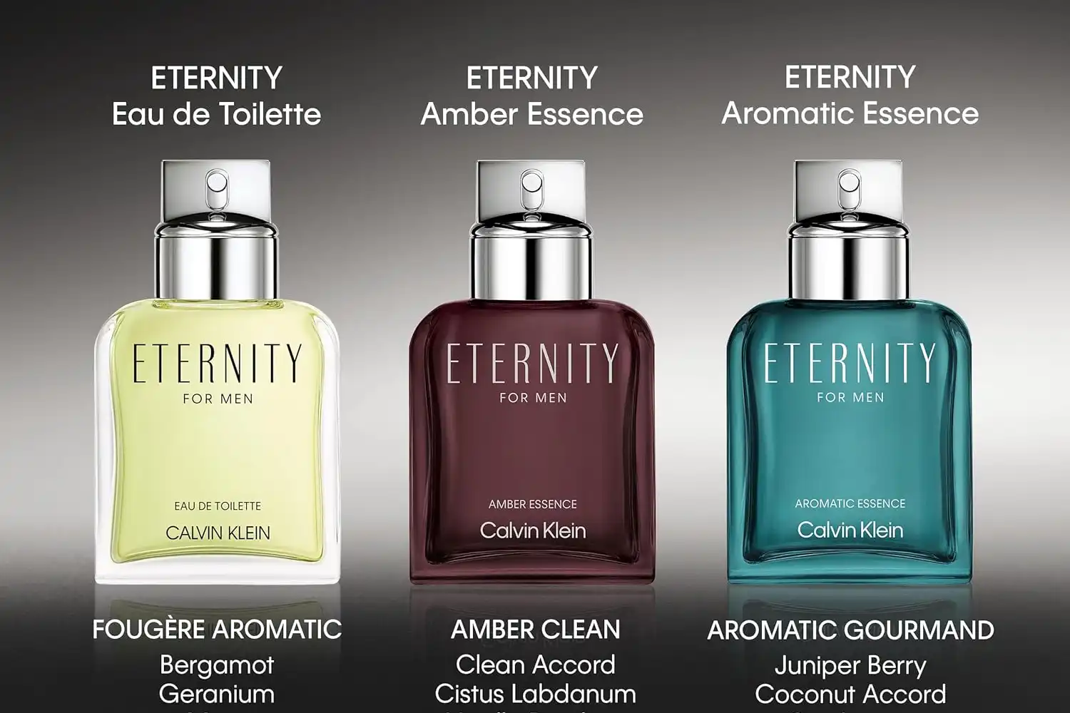 Calvin Klein CK Eternity For Men Có Mấy Phiên Bản? Mùi Nào Thơm?