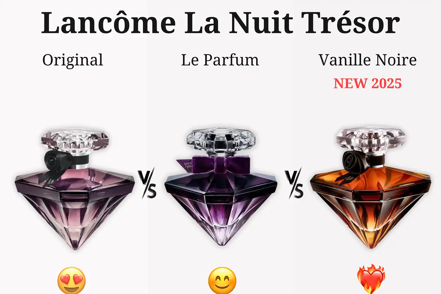 So Sánh 3 Phiên Bản Lancôme La Nuit Tresor - EDP vs. Le Parfum vs. Vanille Noire