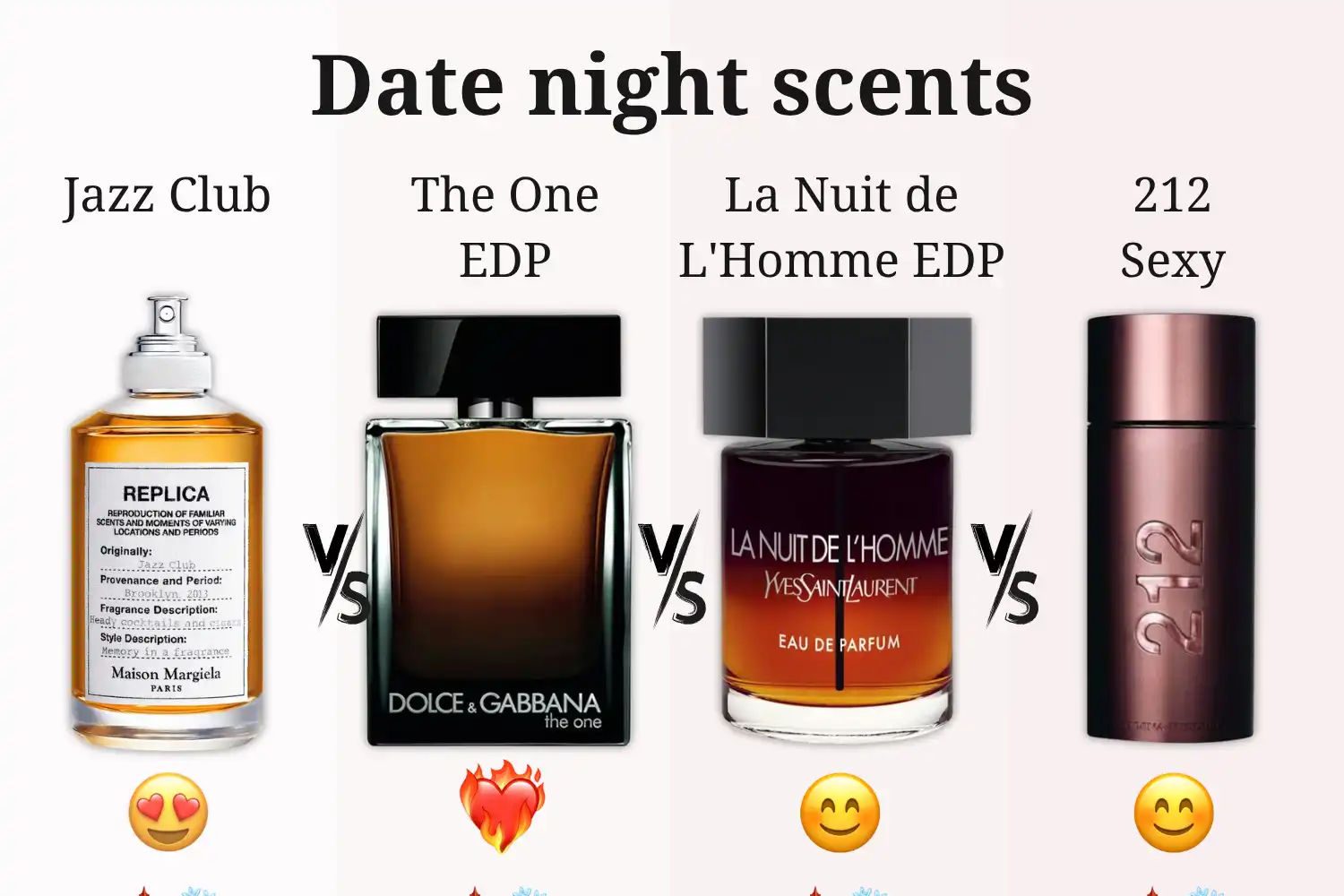 So Sánh 4 Chai Nước Hoa Hẹn Hò Cho Nam: Jazz Club, The One, La Nuit de L’Homme, 212 Sexy Men