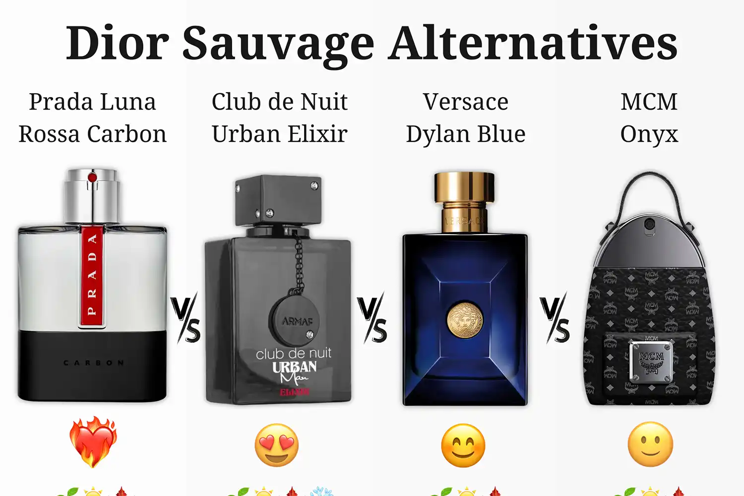 Top Nước Hoa Thay Thế Dior Sauvage
