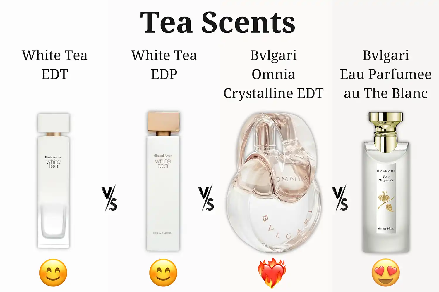 So Sánh 4 Chai Nước Hoa Hương Trà - Elizabeth Arden White Tea EDT vs. EDP vs. Bvlgari Omnia Crystalline vs. Bvlgari Eau Parfumée au Thé Blanc