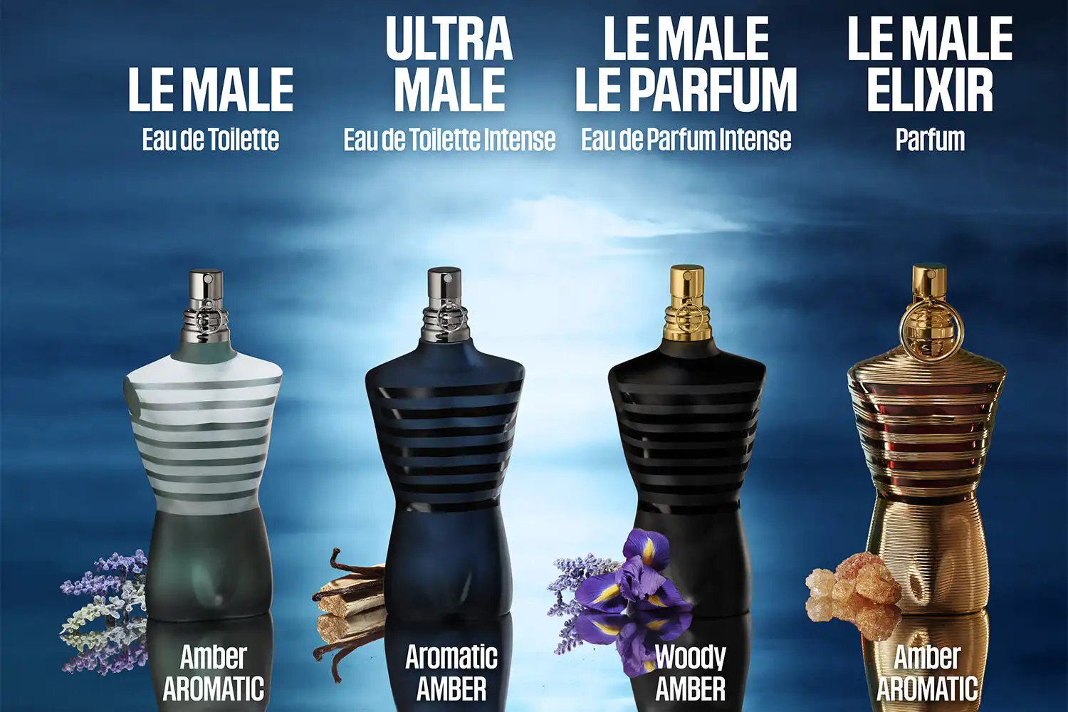Nước Hoa Jean Paul Gaultier Cho Nam Có Mấy Loại? Mùi Nào Thơm?