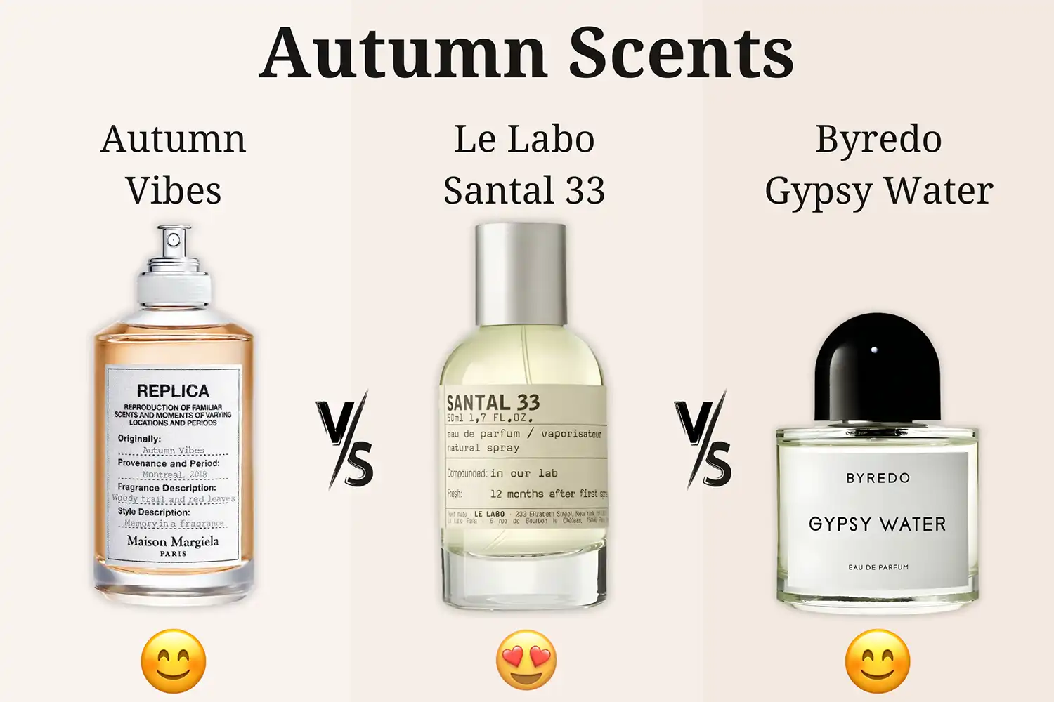 So Sánh Autumn Vibes Vs. Santal 33 Vs. Gypsy Water