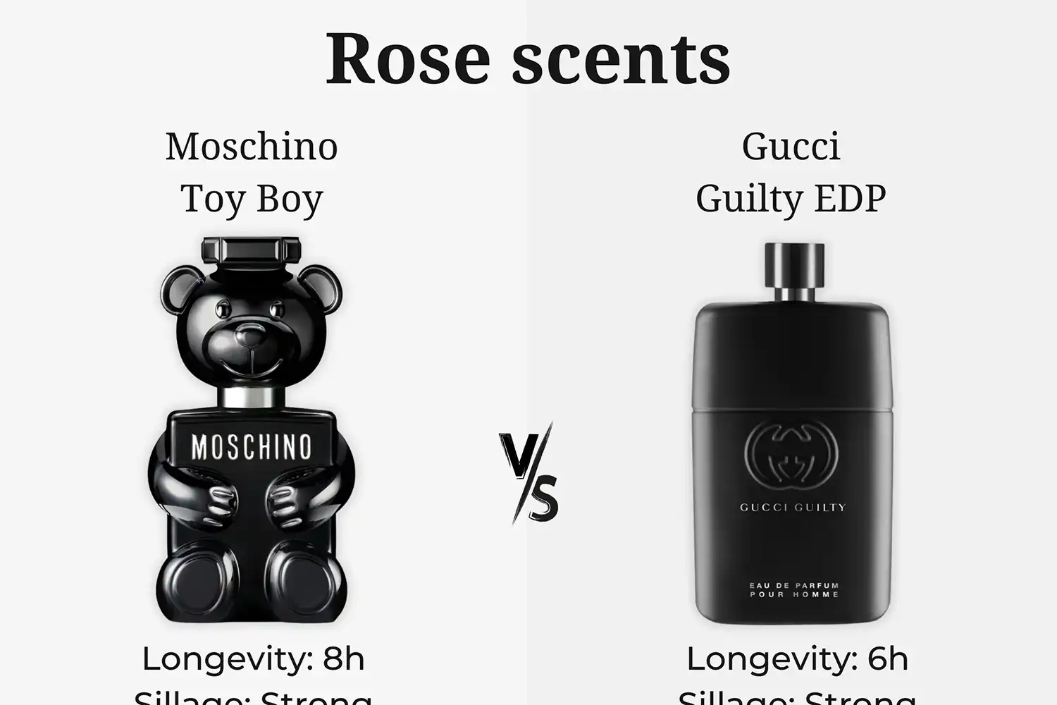 So Sánh 2 Chai Hương Hoa Hồng - Toy Boy vs. Gucci Guilty EDP