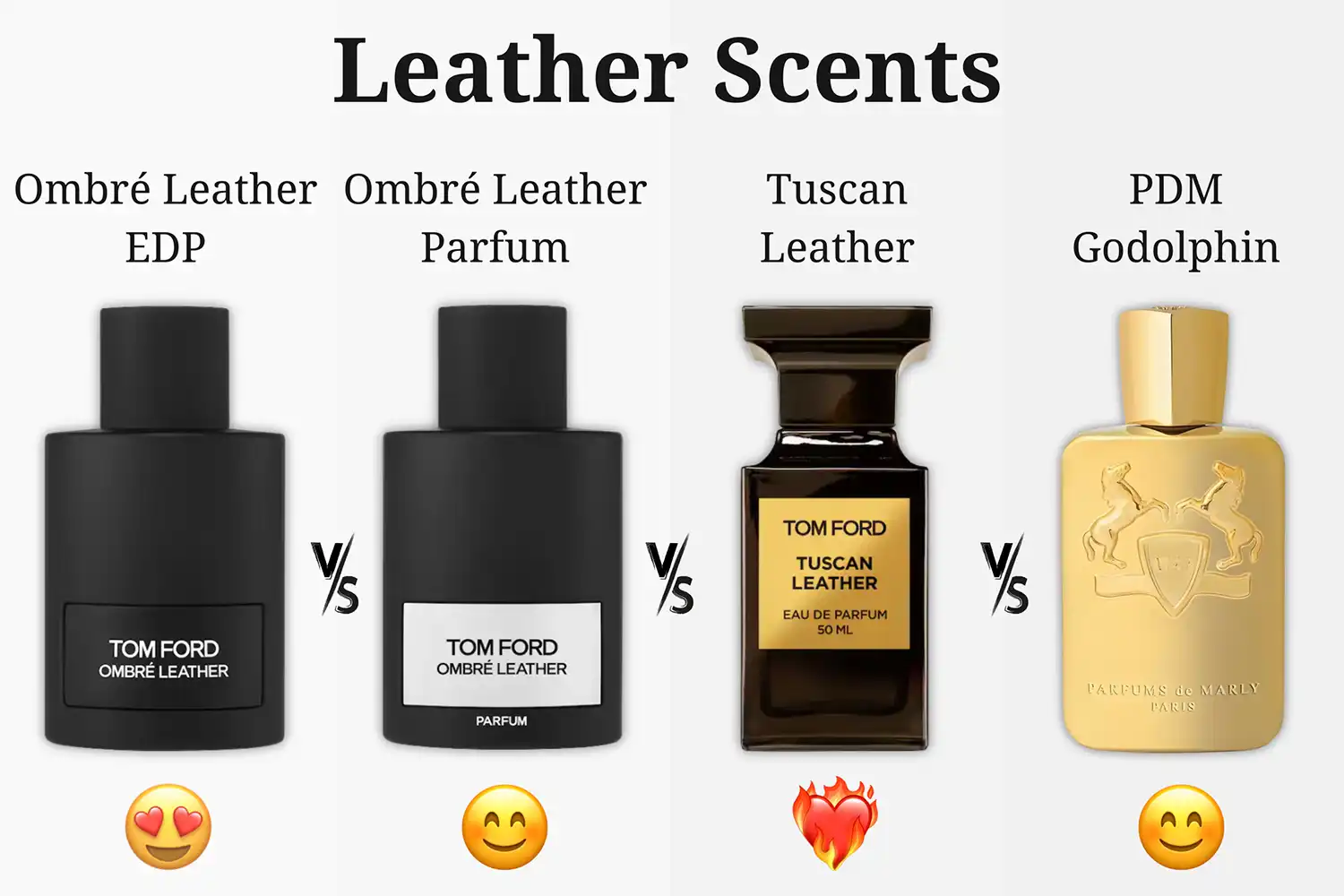 So Sánh 4 Chai Nước Hoa Hương Da Thuộc (Leather) Thơm Nhất