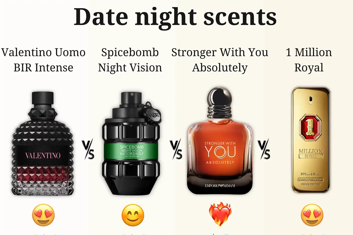 Top Nước Hoa Nam Quyến Rũ Cho Buổi Tối Hẹn Hò