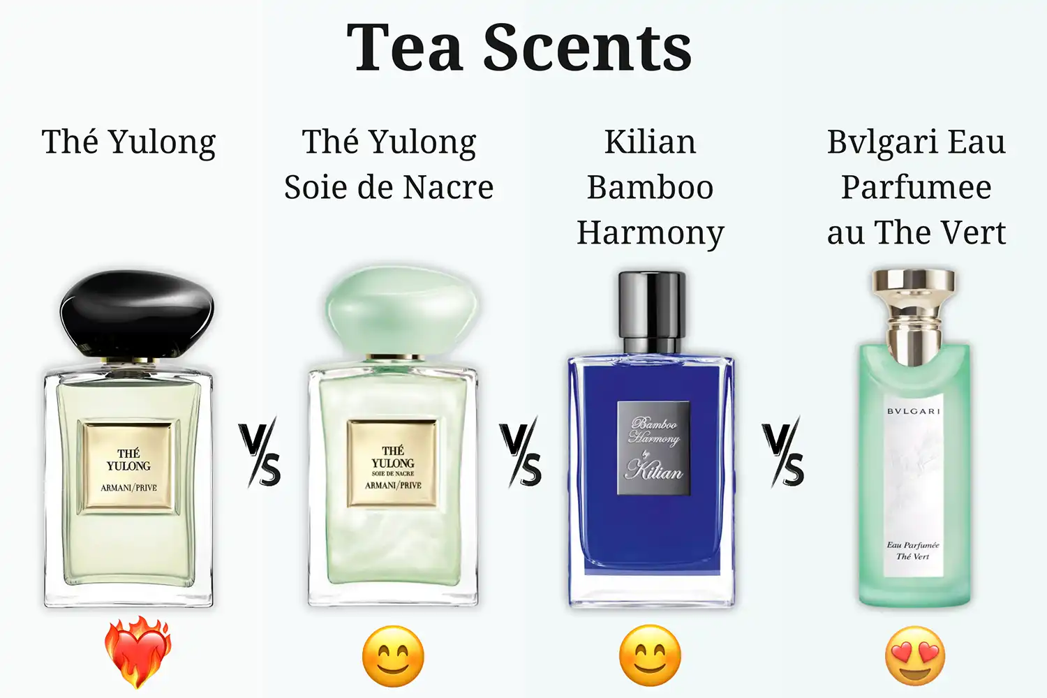Gợi Ý Nước Hoa Hương Trà (Tea Scents) Nhẹ Nhàng Dùng Hàng Ngày