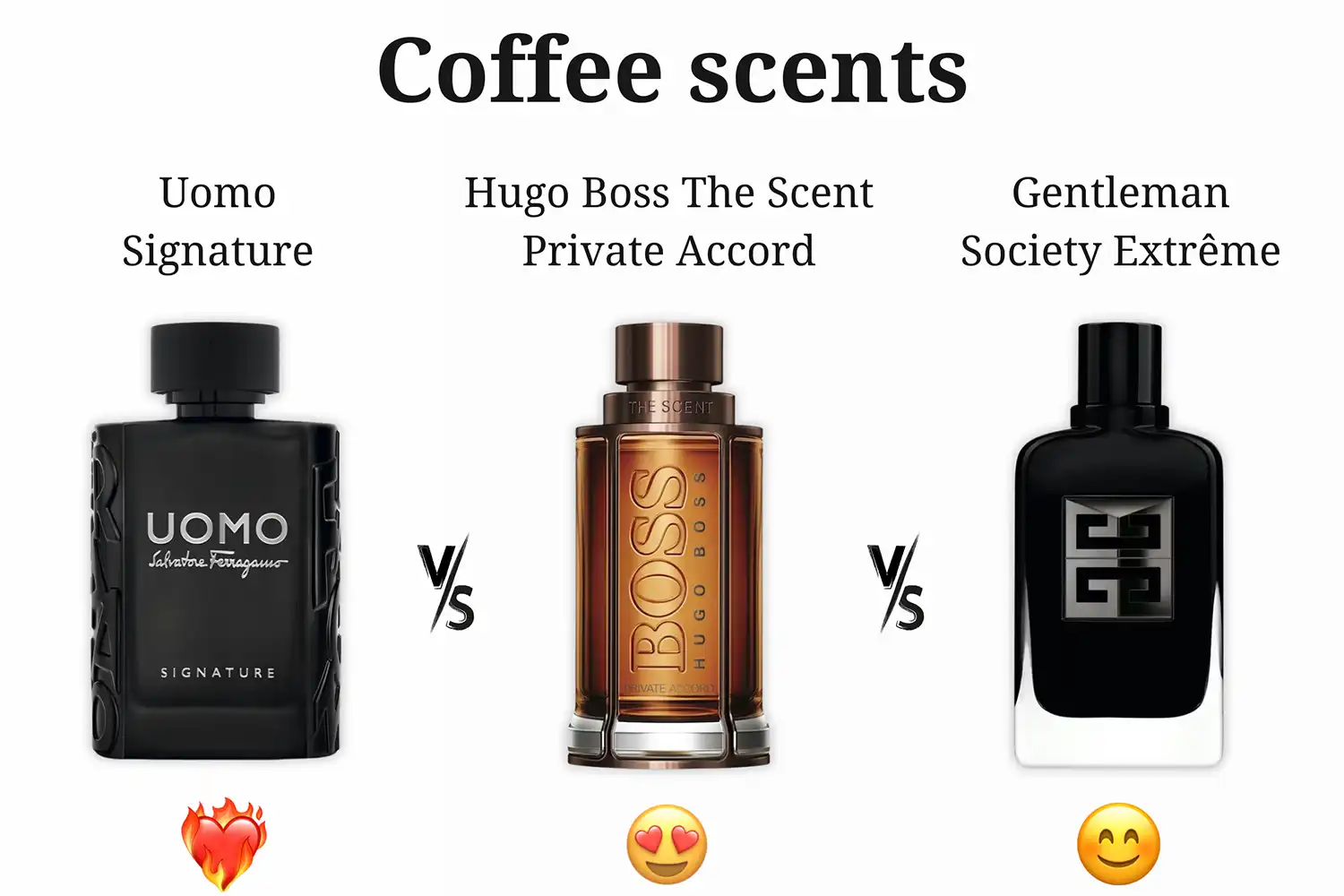So Sánh Hương Coffee - Salvatore Ferragamo Uomo Signature vs. Hugo Boss The Scent Private Accord vs. Givenchy Gentleman Society Extrême