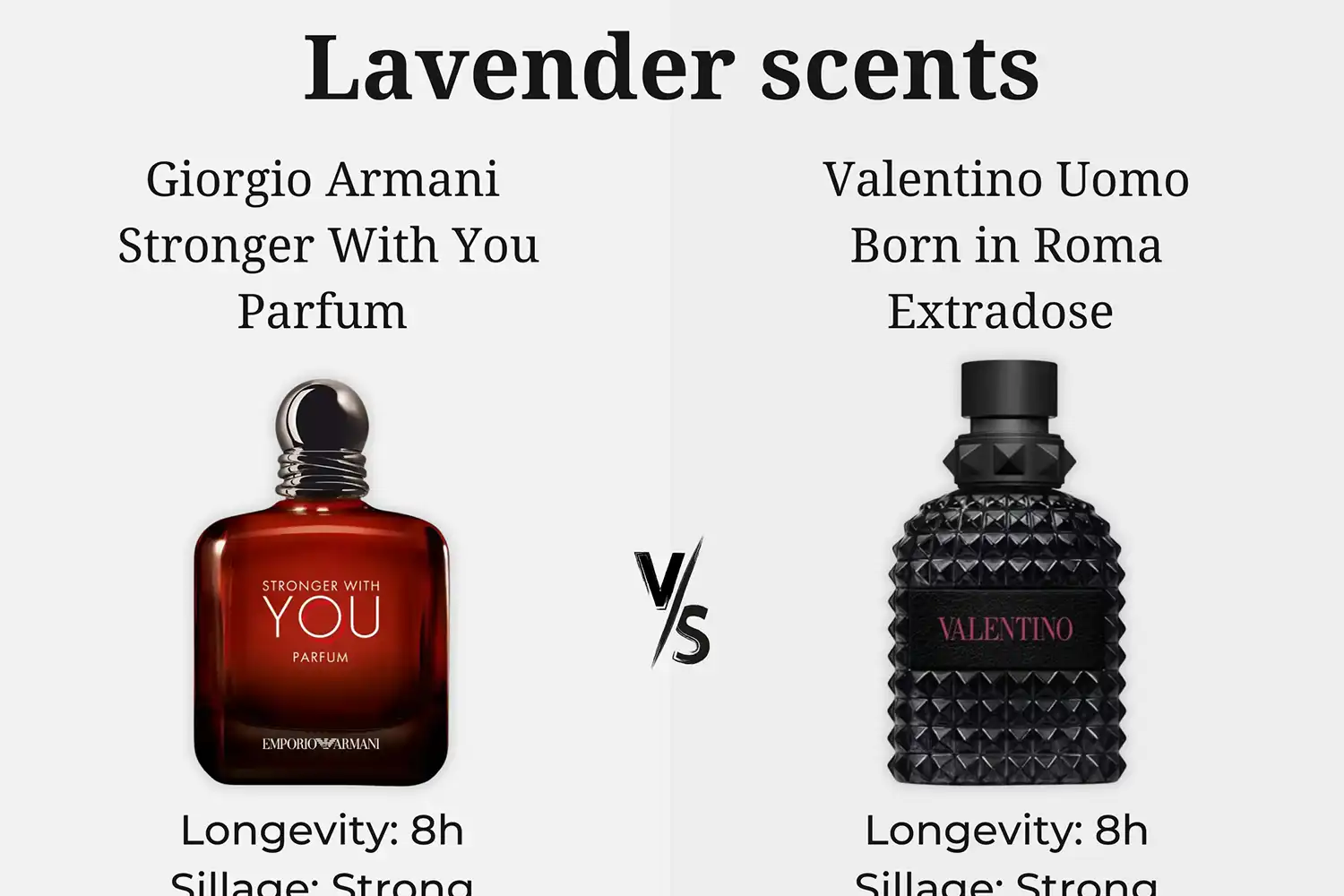 Hương Lavender - Stronger With You Parfum vs. Valentino Uomo Born in Roma Extradose