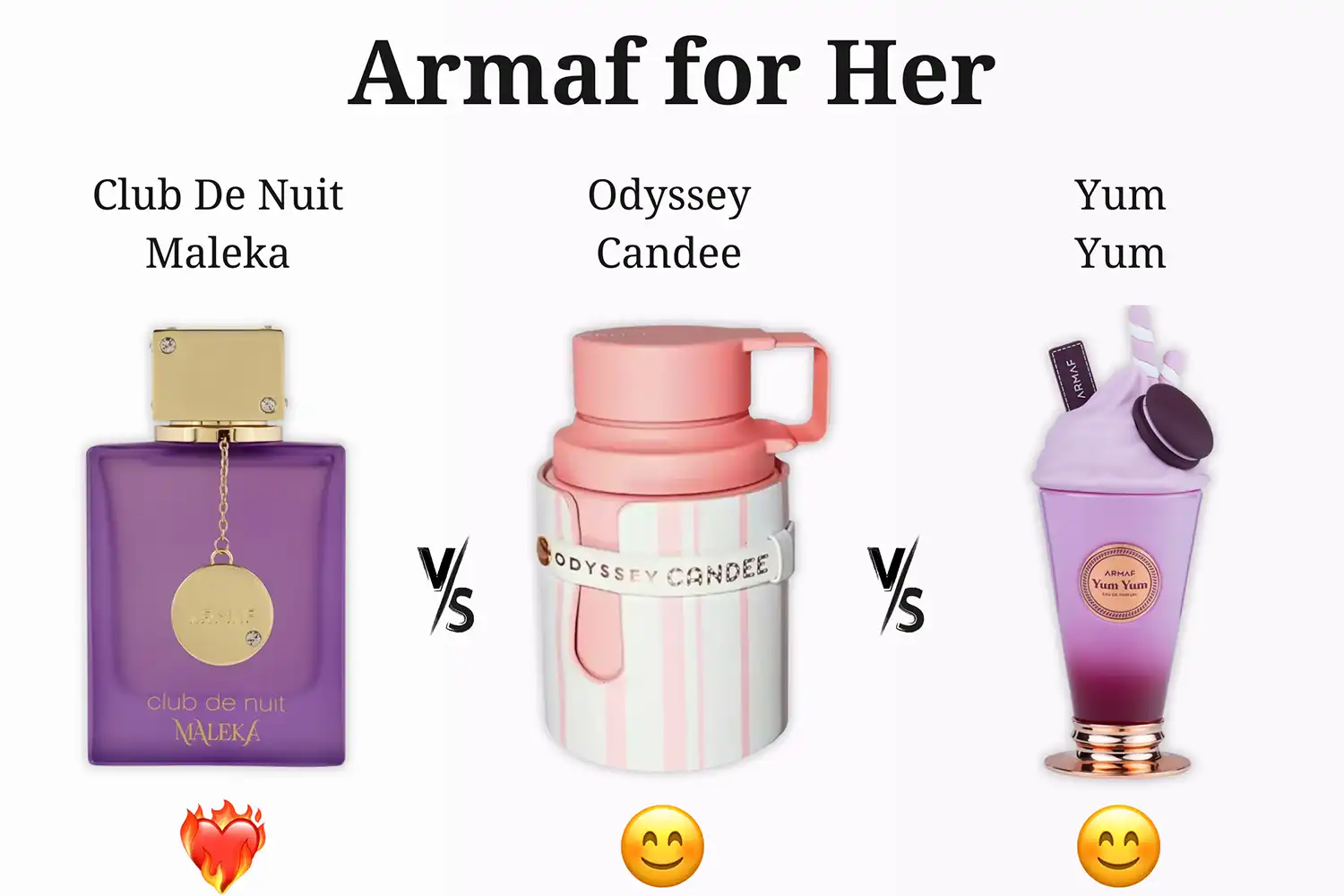 Hương Trái Cây - Club De Nuit Maleka Vs. Odyssey Candee Vs. Yum Yum