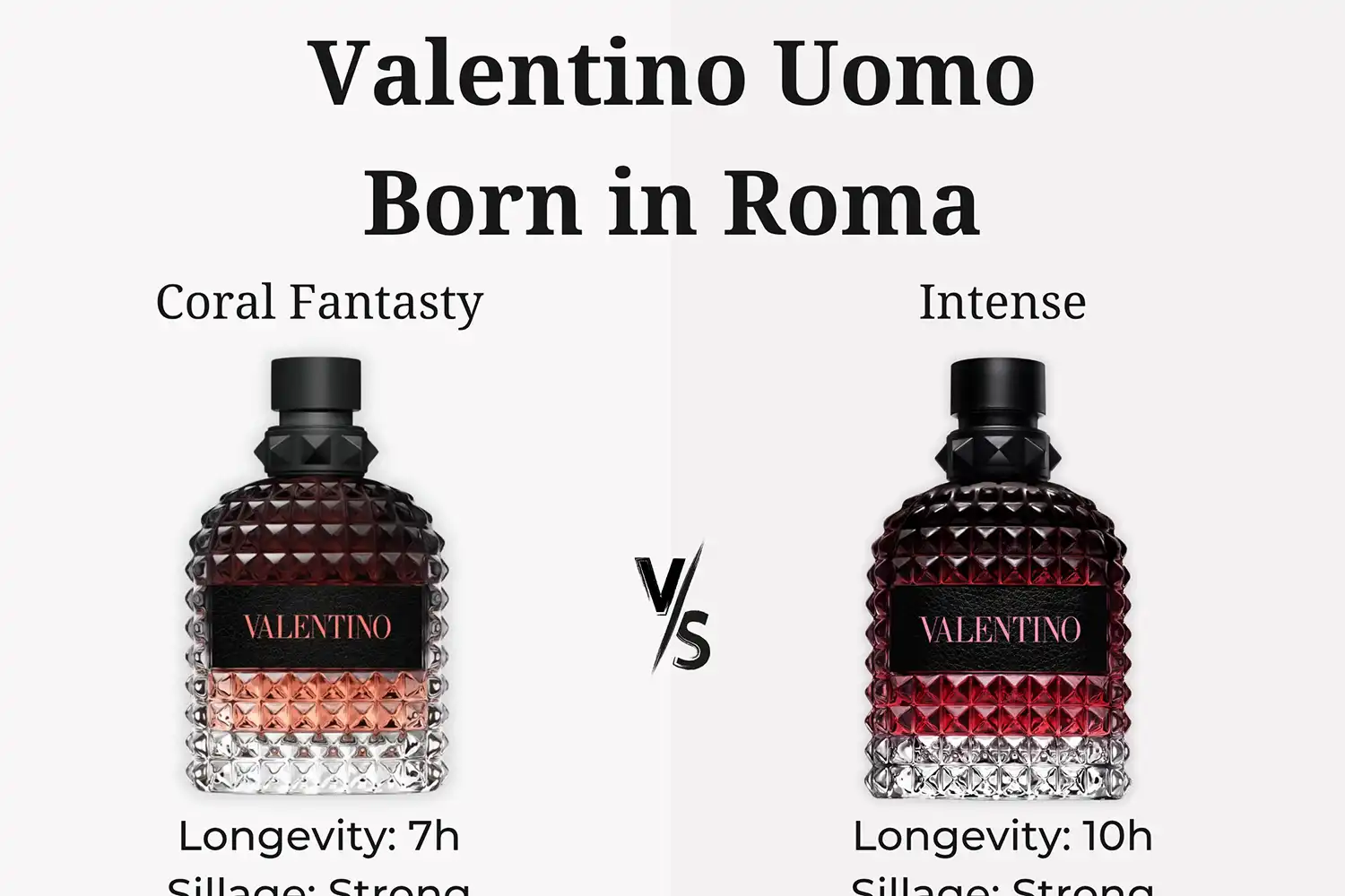 So Sánh Review Valentino Uomo Born In Roma Coral Fantasy Vs Intense: Chai Nước Hoa Nam Thơm Nhất 2025?