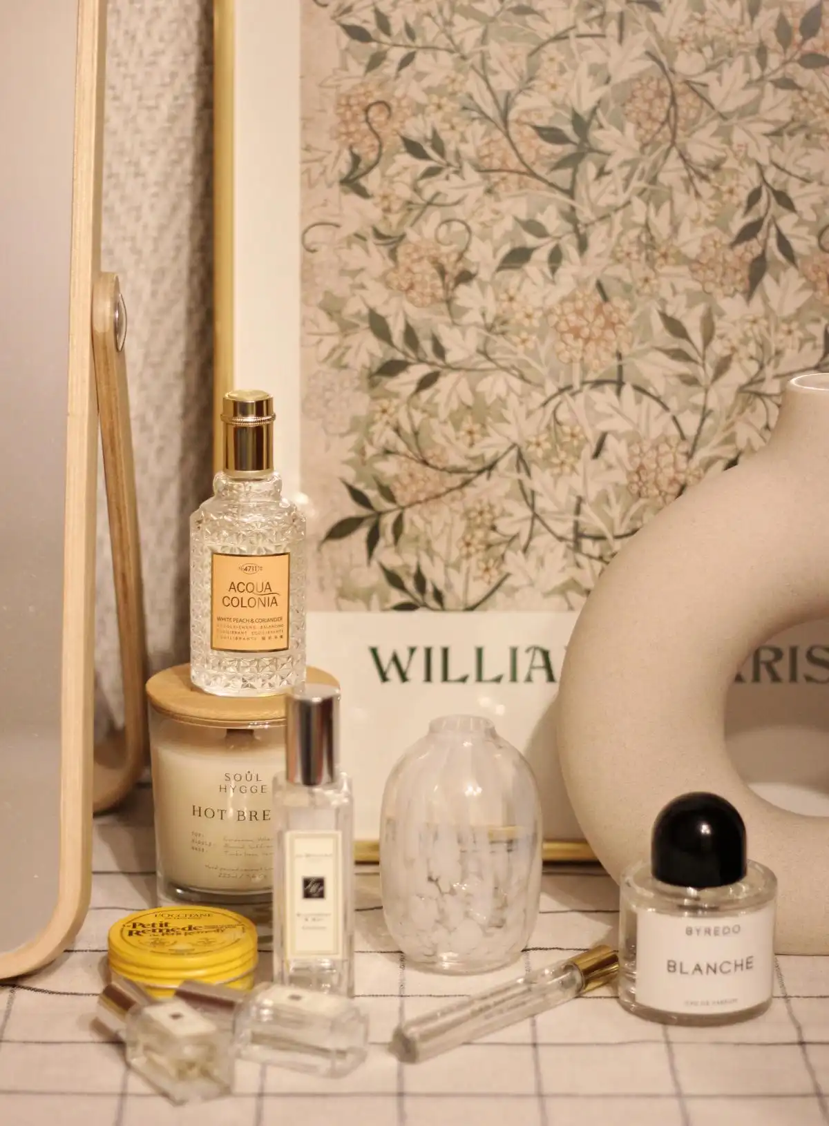 Dịp và mùa để sử dụng Byredo Blanche