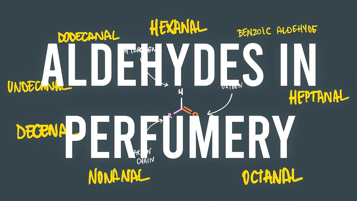Aldehyde Trong Nước Hoa Mùi Như Thế Nào?