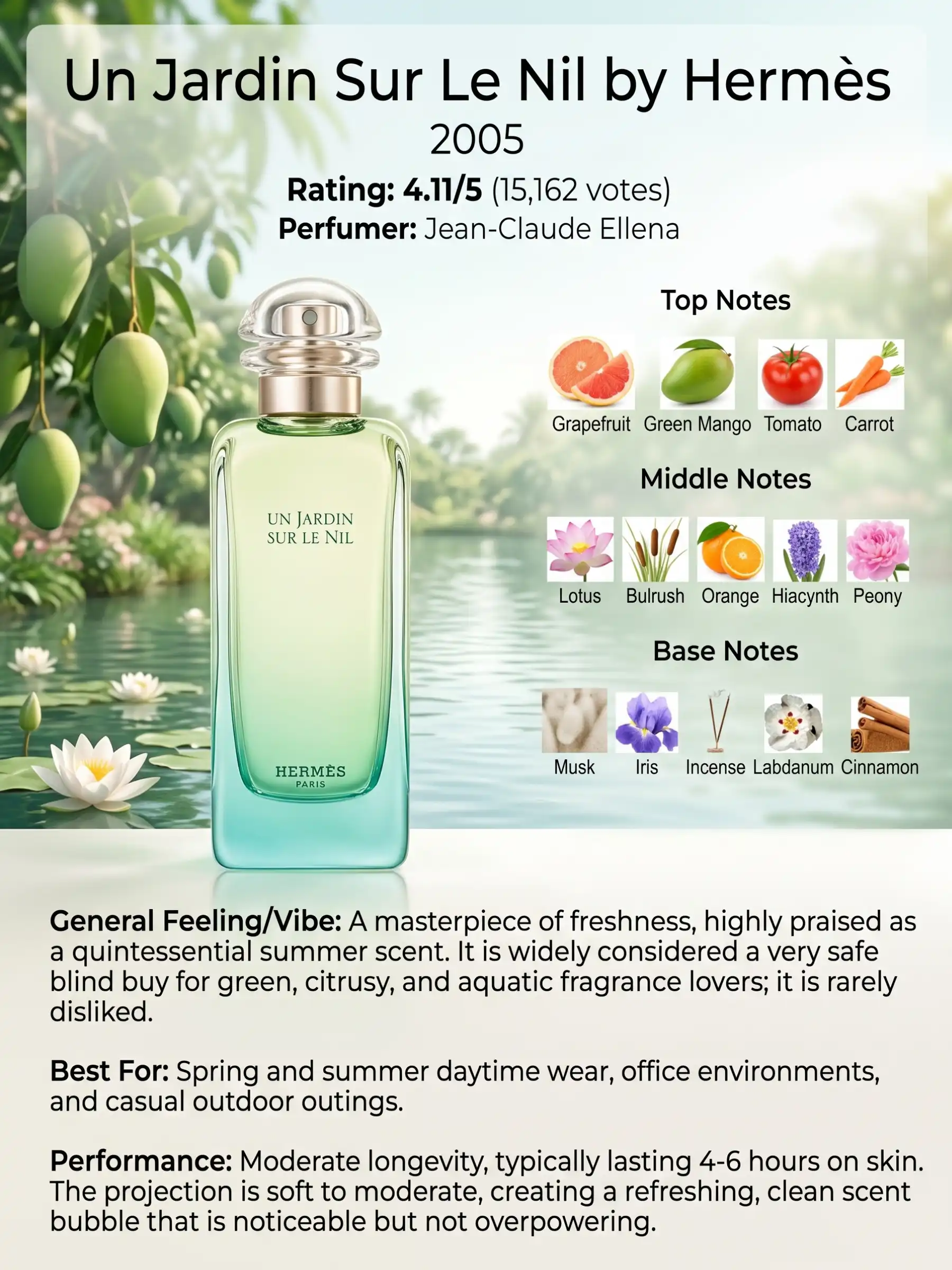 Hình 6 - Hermes Un Jardin Sur Le Nil EDT 100ml
