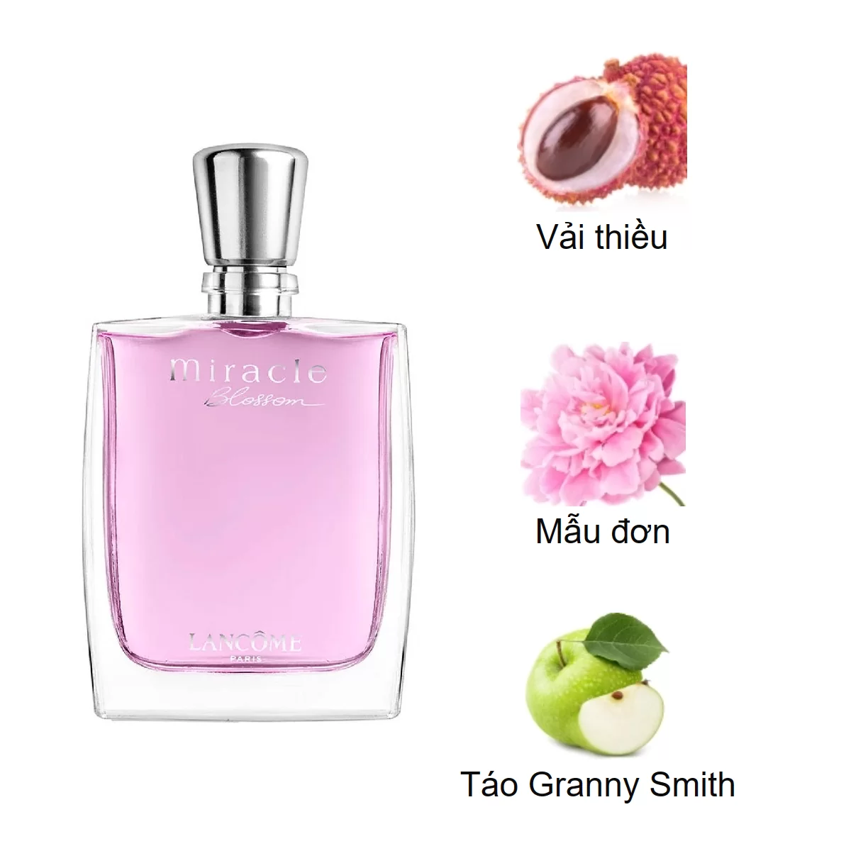 Hình 3 - Lancome Miracle Blossom EDP 100ml