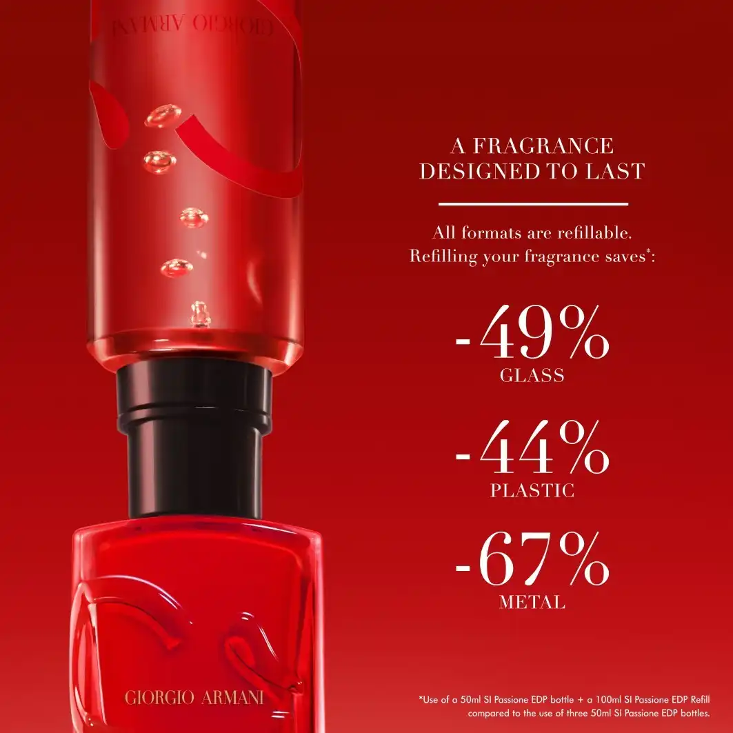 Hình 5 - Giorgio Armani Sì Passione EDP 100ml