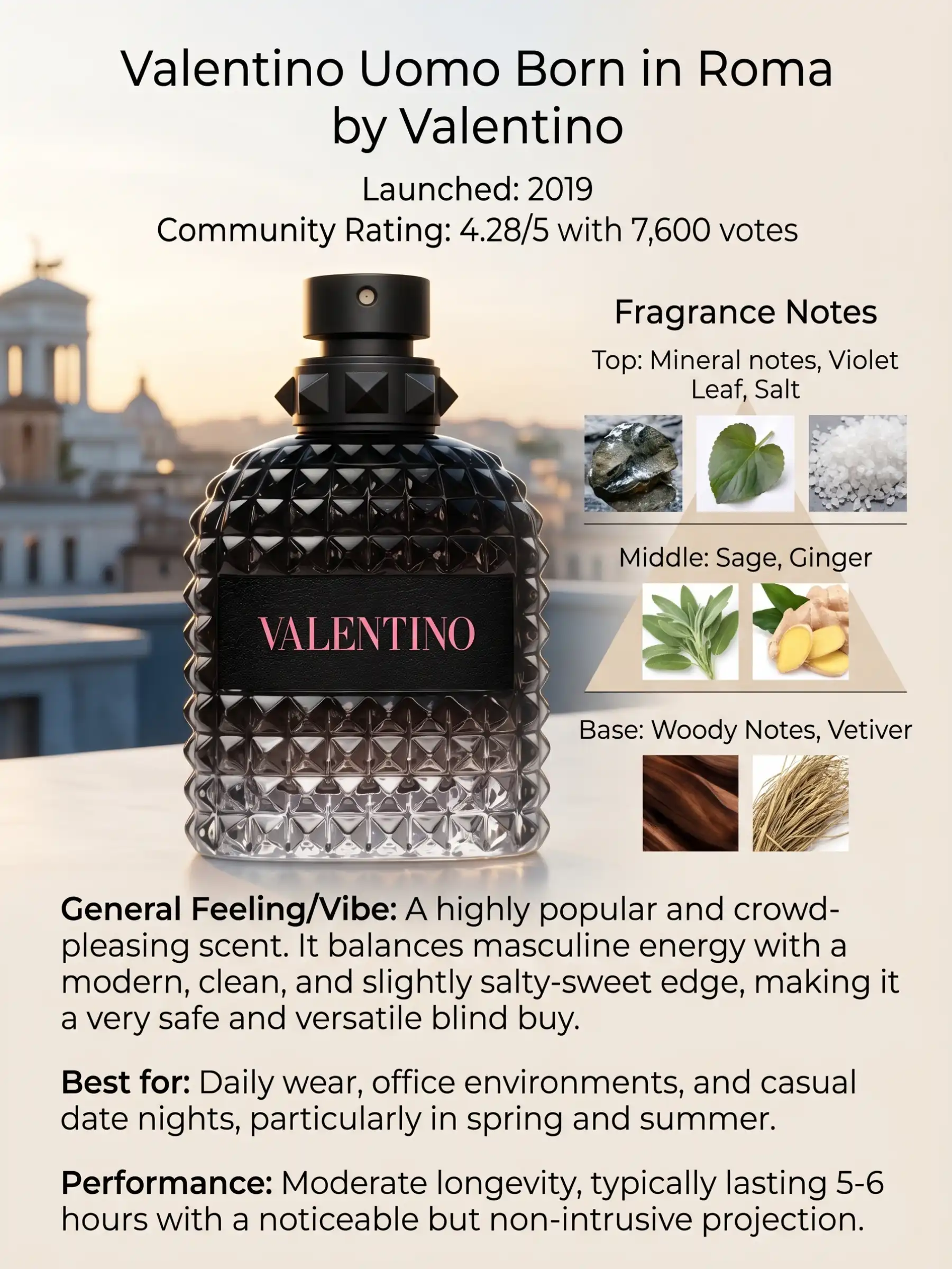 Hình 8 - Valentino Uomo Born in Roma EDT 100ml