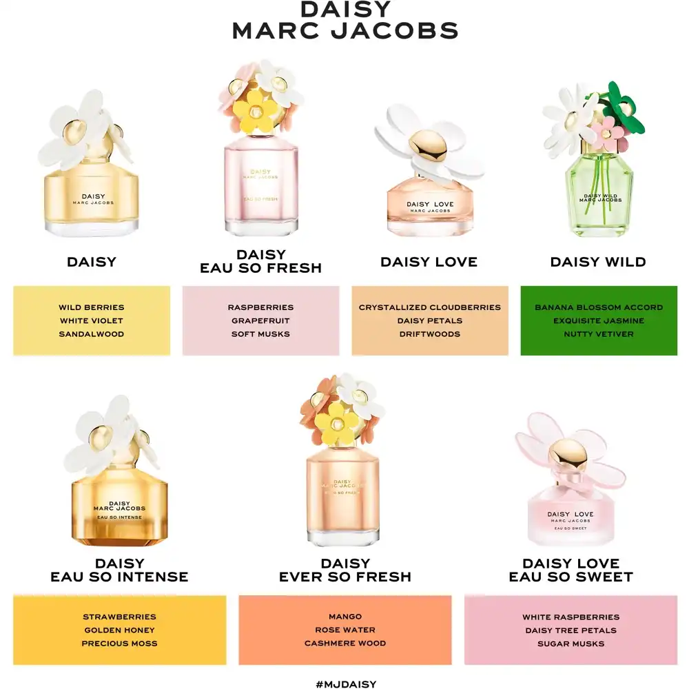 Hình 4 - Marc Jacobs Daisy Wild EDP 30ml