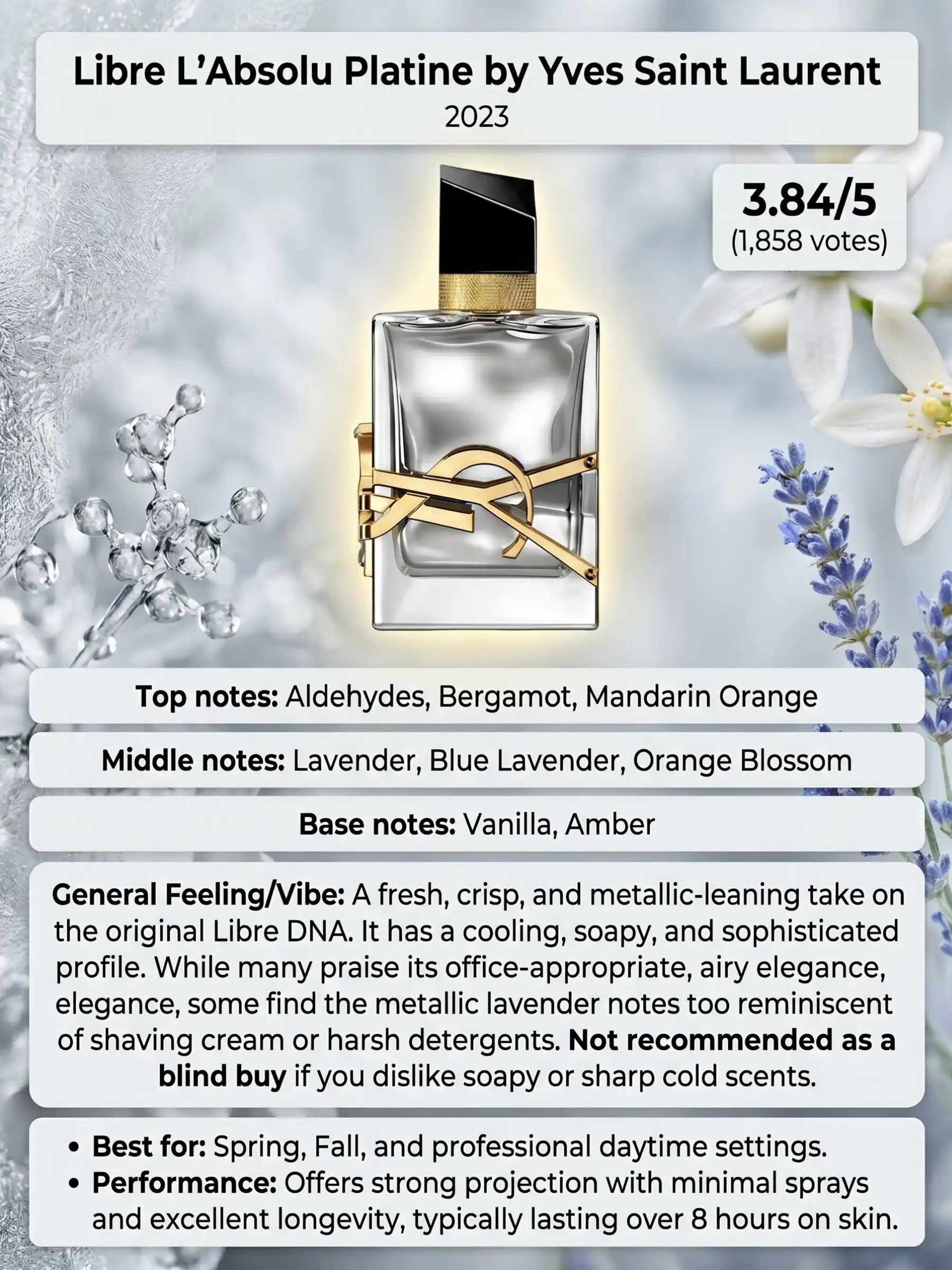 Hình 8 - Yves Saint Laurent Libre Absolu Platine (2023) Parfum 90ml