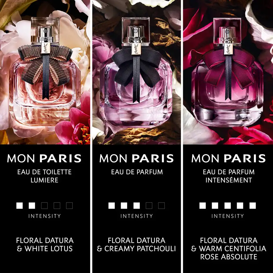 Yves Saint Laurent Mon Paris Lumière (2022) EDT - MC Perfume