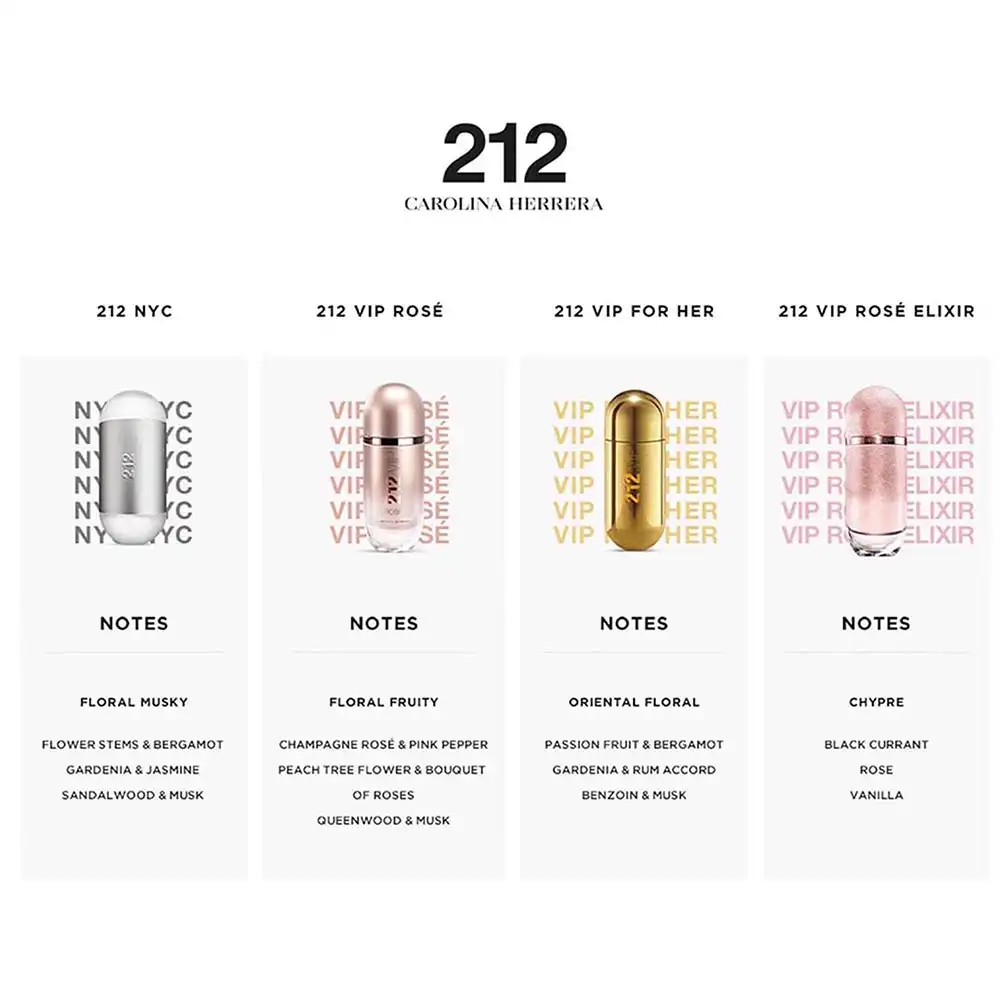 Hình 5 - Carolina Herrera 212 VIP Rosé Elixir (2024) EDP 50ml