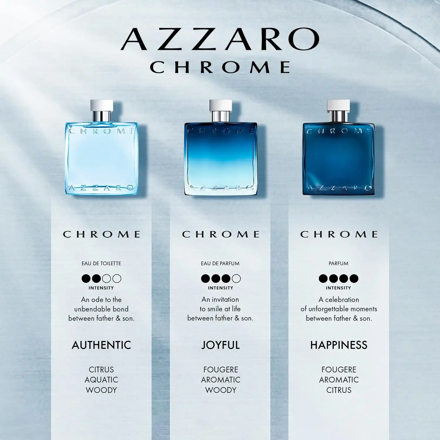 Hình 6 - Azzaro Chrome (2023) Parfum 100ml