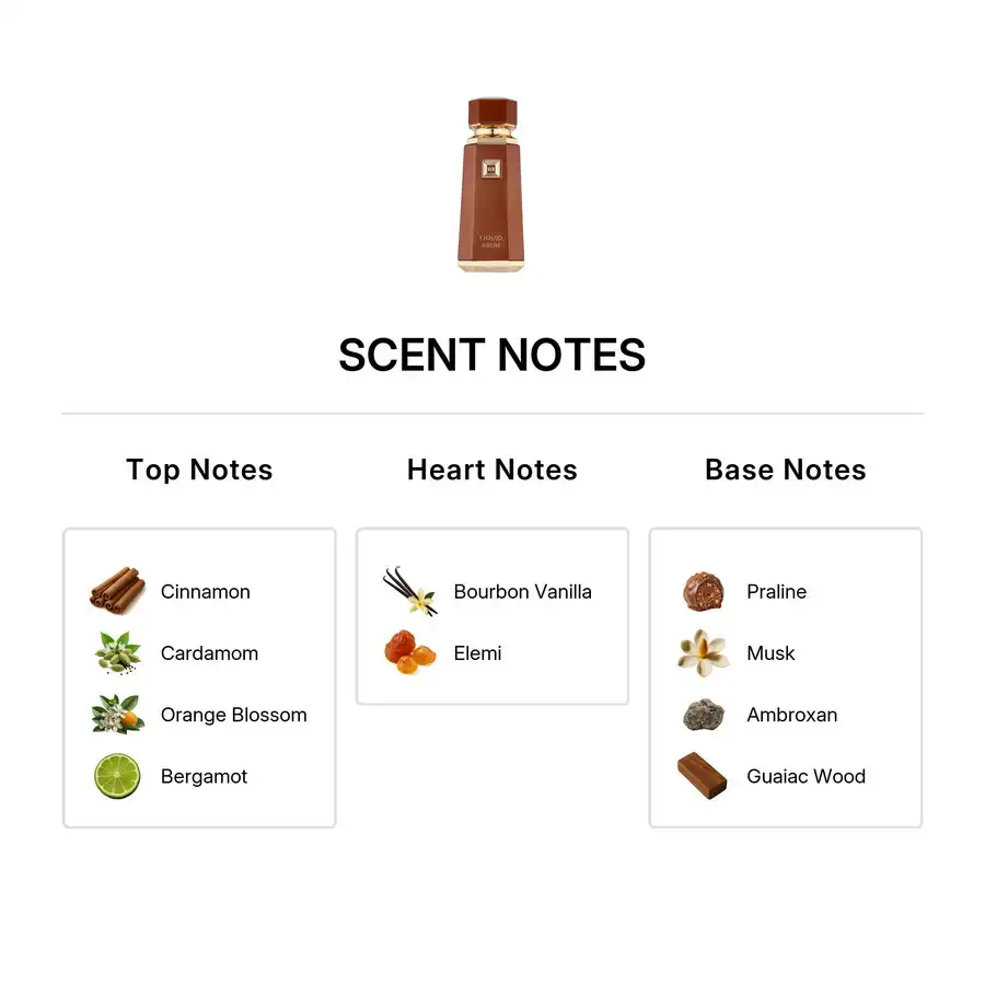 Hình 5 - French Avenue Liquid Brun (2024) EDP 100ml