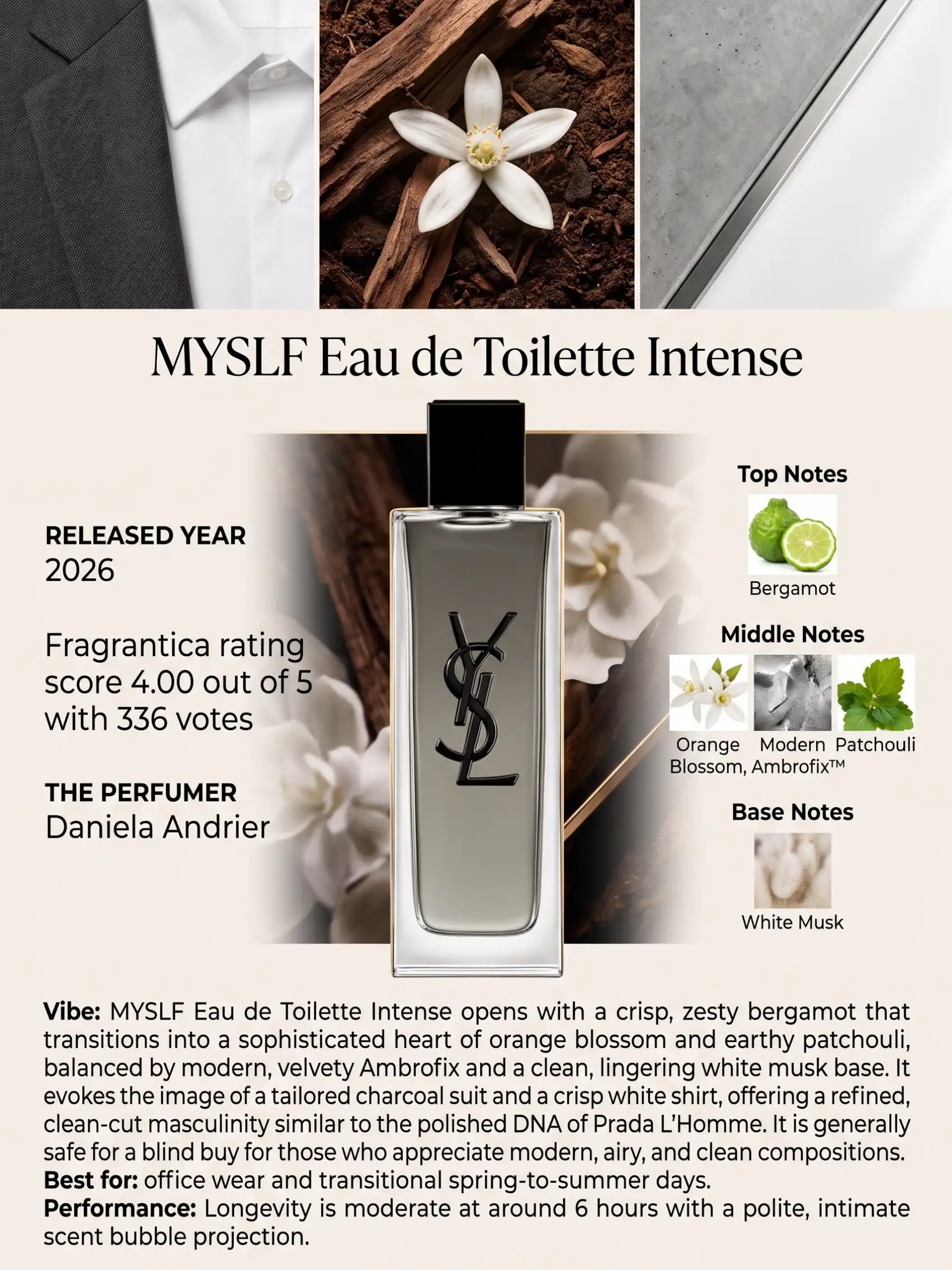 Hình 7 - Yves Saint Laurent MYSLF Intense (2026) EDT 100ml