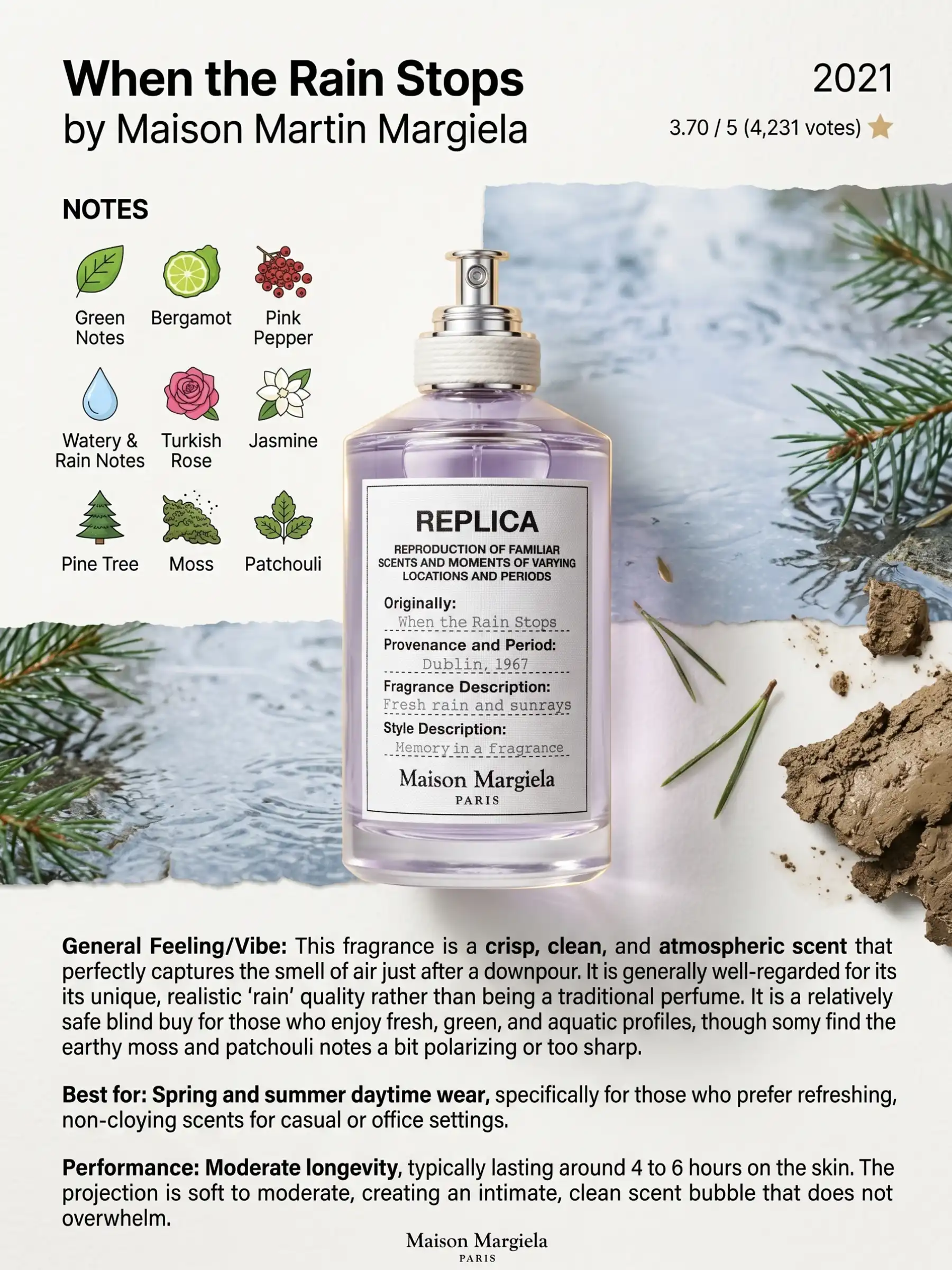 Hình 10 - Maison Margiela When The Rain Stops EDT 100ml