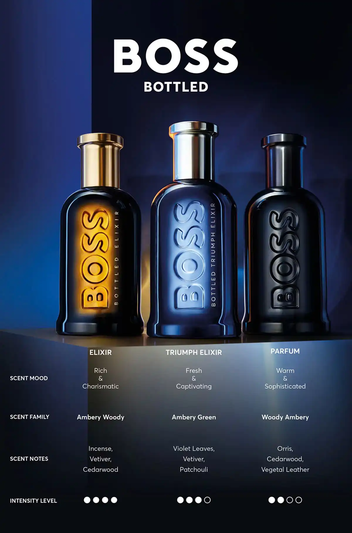 Hình 2 - Hugo Boss Bottled Triumph Elixir (2024) EDP 100ml