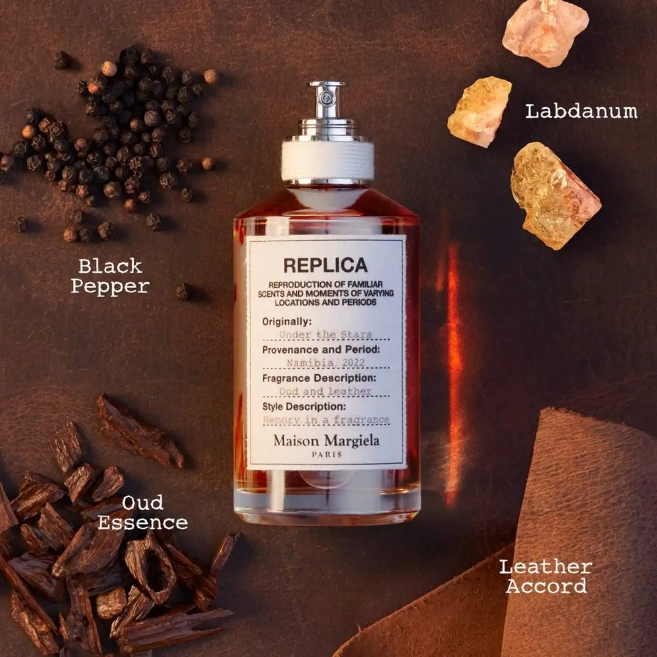 Hình 2 - Maison Margiela Under the Stars (2023) EDT 100ml
