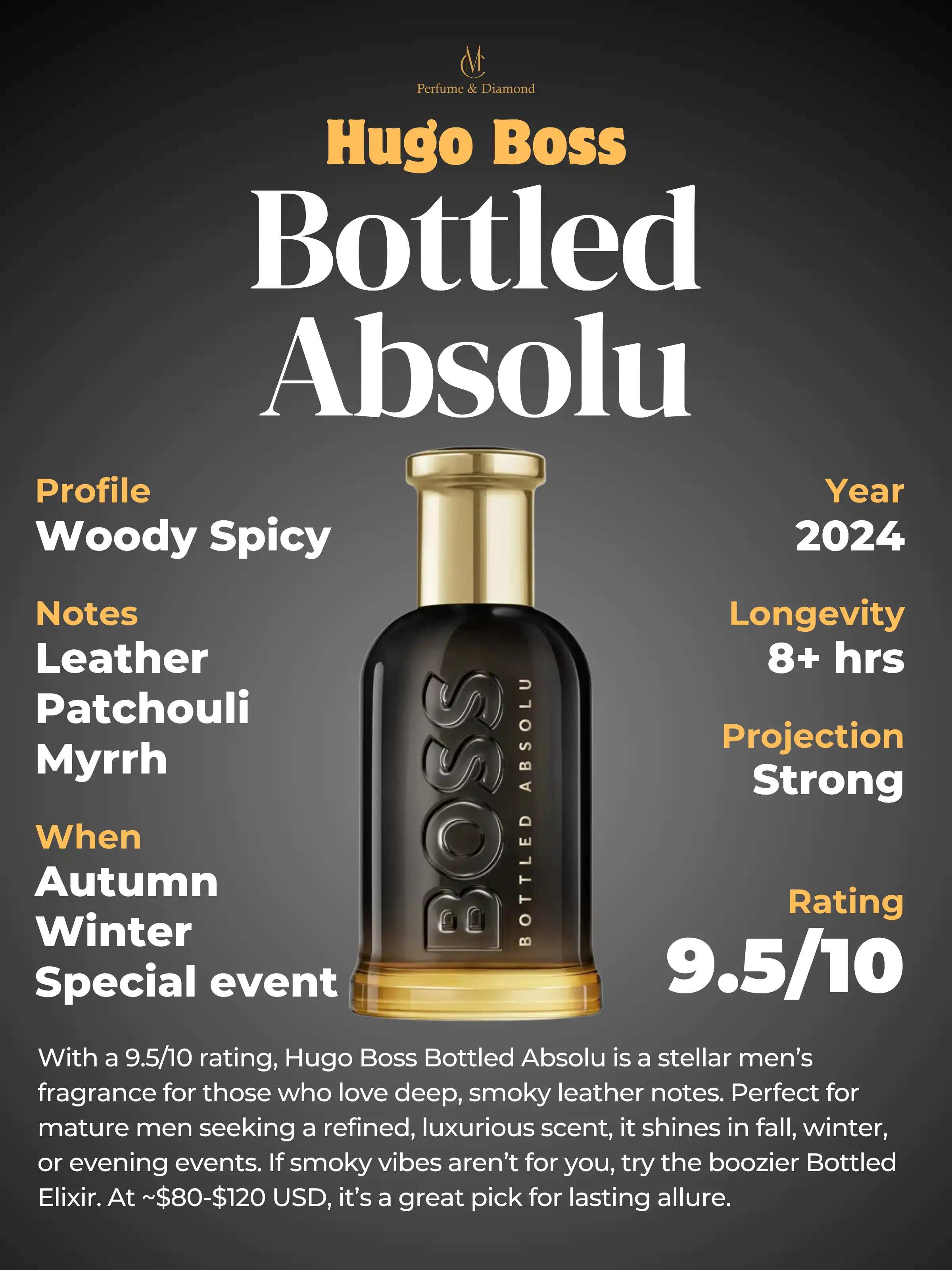 Hình 2 - Hugo Boss Bottled Absolu (2024) Parfum 100ml