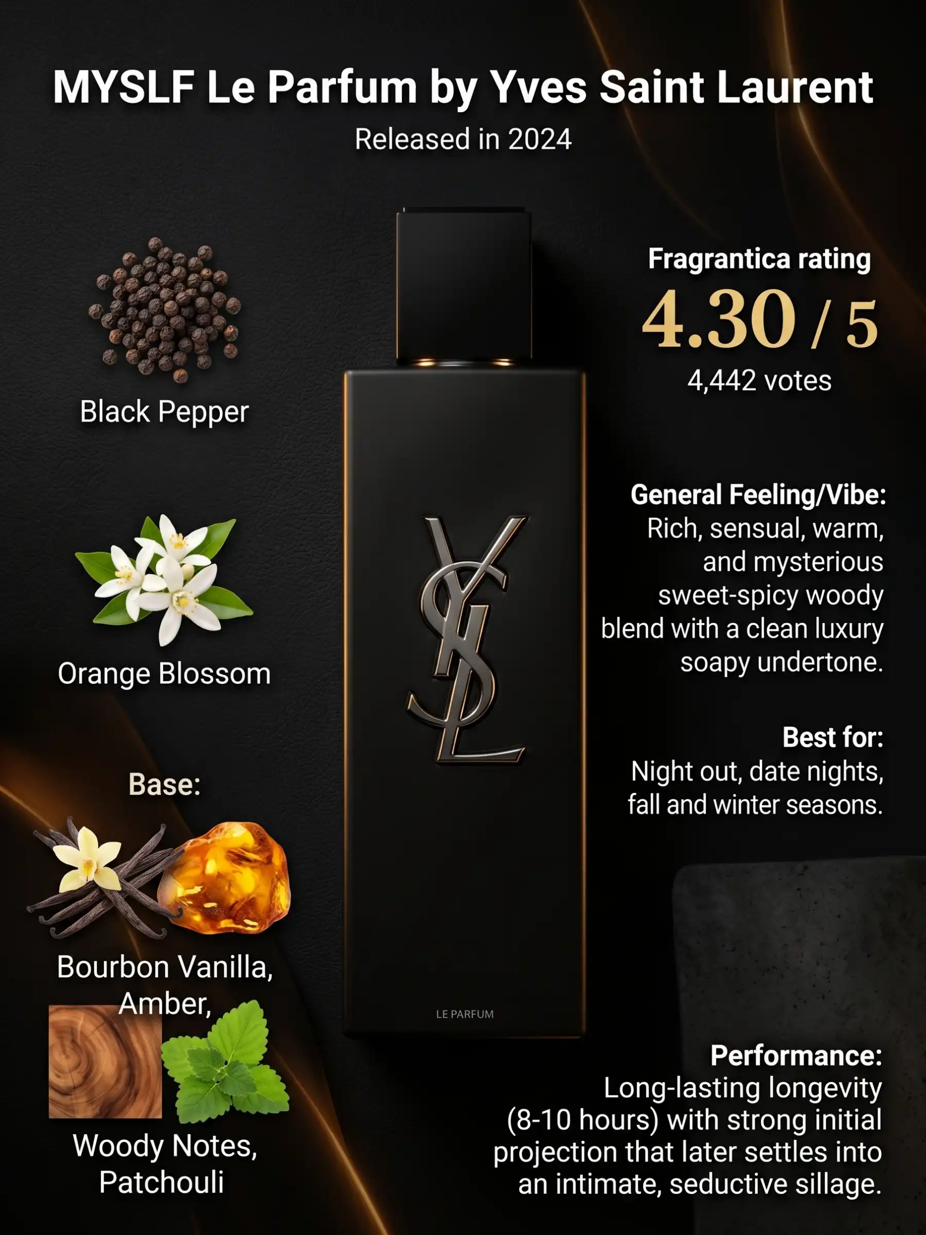 Hình 8 - Yves Saint Laurent MYSLF (2024) Le Parfum 100ml