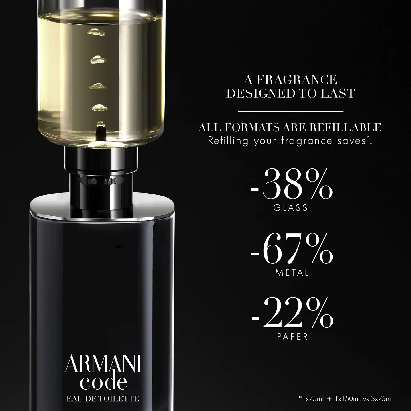 Hình 2 - Giorgio Armani Armani Code EDT 75ml