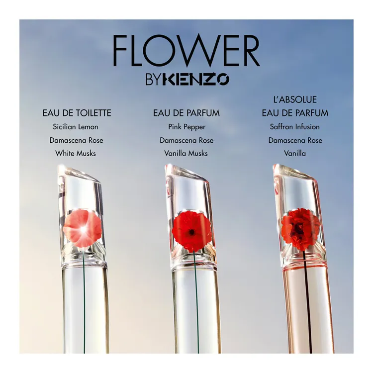 Hình 3 - Kenzo Flower L’Absolue (2022) EDP 100ml